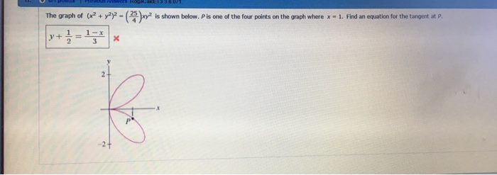 Solved The Graph Of X 2 Y 2 2 25 4 Xy 2 Is Shown Chegg Com