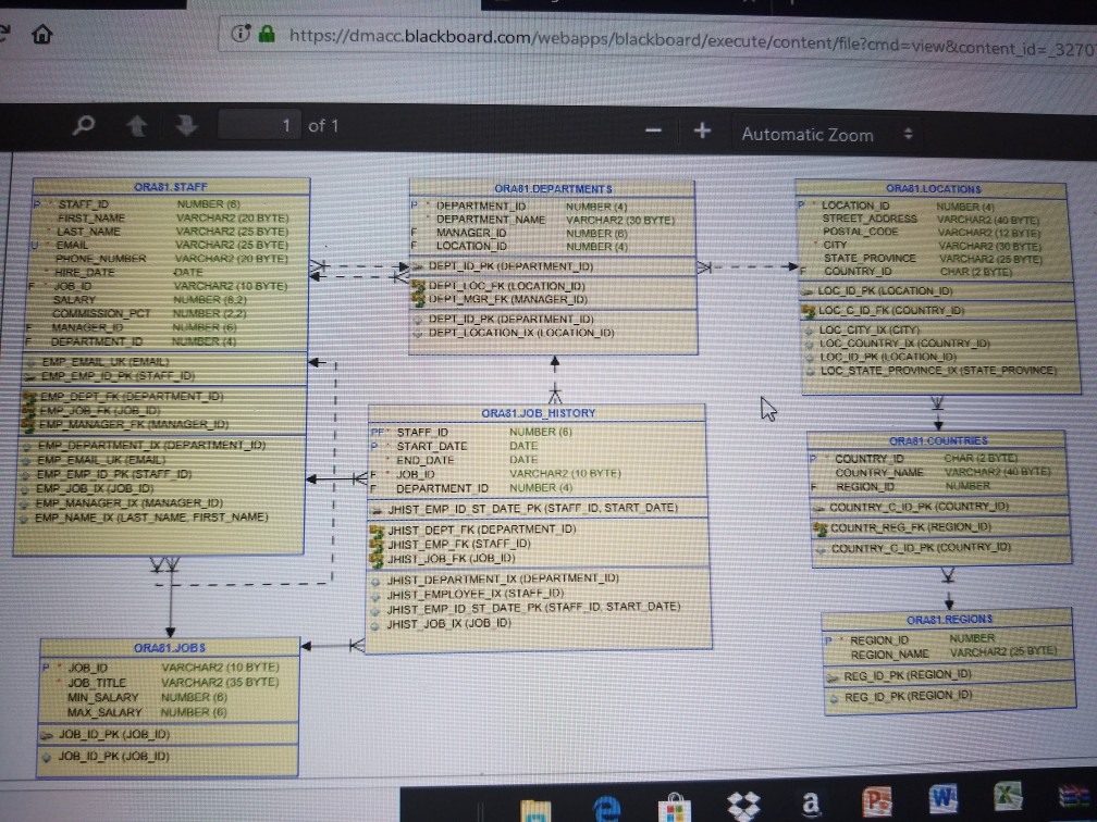 Use The E R Diagram To Create The Following Table And Chegg Com