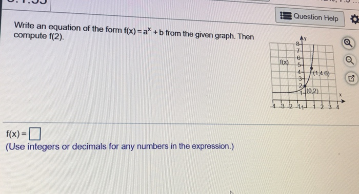 Solved Question Help Write An Equation Of The Form F X A