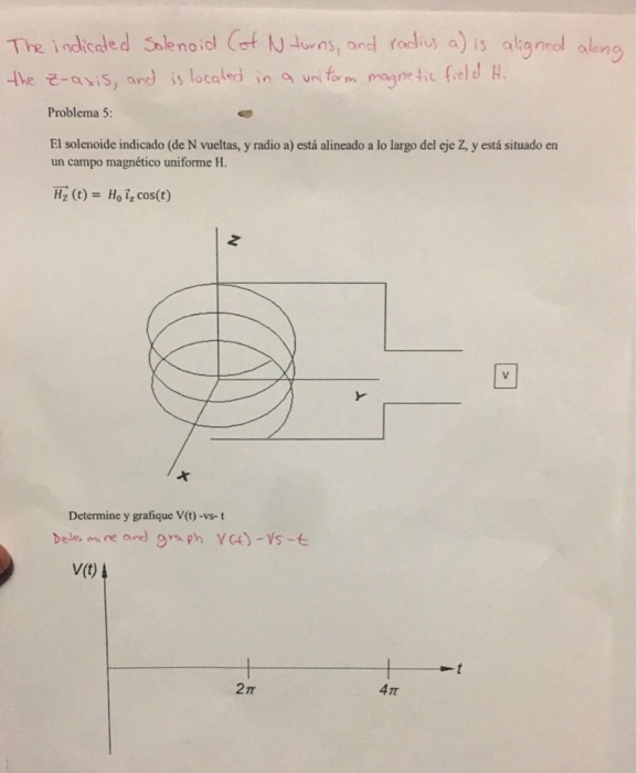 Solved The Inlcaded Salenoid Cof Lj Uns And Radius S A Chegg Com