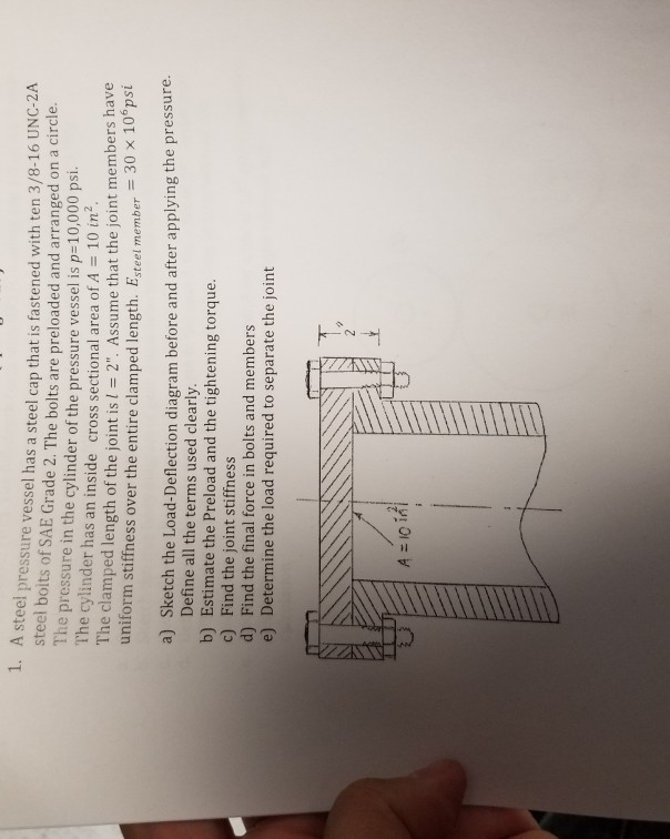 1 A Steel Pressure Vessel Has A Steel Cap That Is Chegg Com