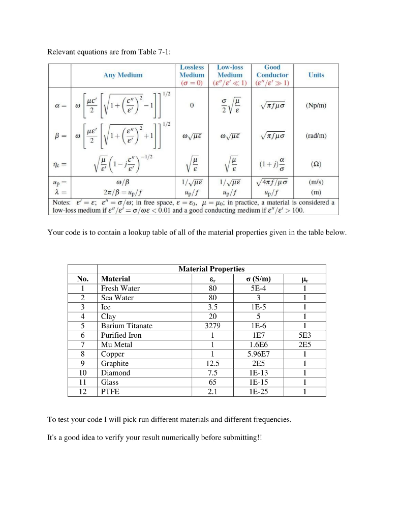 Relevant equations are from Table 7-1: ossleSS o0 Units Any Medium Medium Medium Conductor 1/2 e p/f Notes: ε,-ε; ε-σ/ω; i