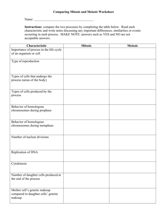 Solved Comparing Mitosis And Meiosis Worksheet Name Chegg Com