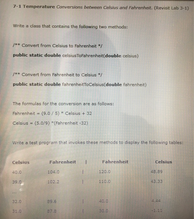 Solved: 7-1 Temperature Conversions Between Celsius And Fa ...