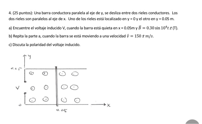 4 25 Points A Conductive Bar Parallel To The Chegg Com