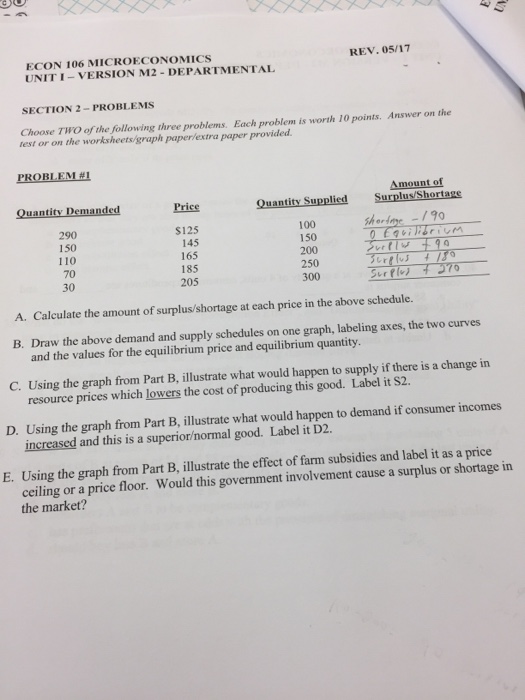 Solved Econ 106 Microeconomics Unit 1 Version M2 Departm