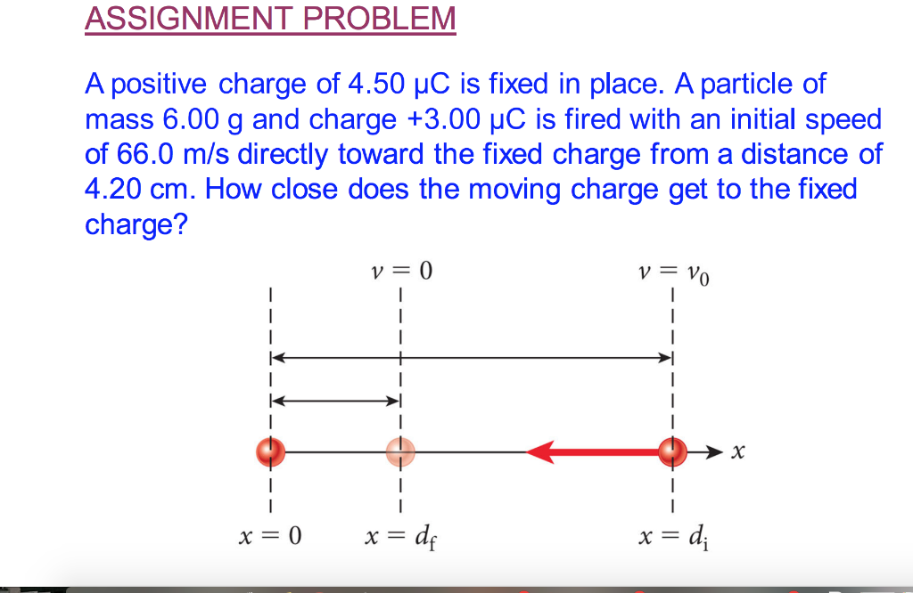 Solved Quantities To Solve 1 Initial Energy And Componen Chegg Com