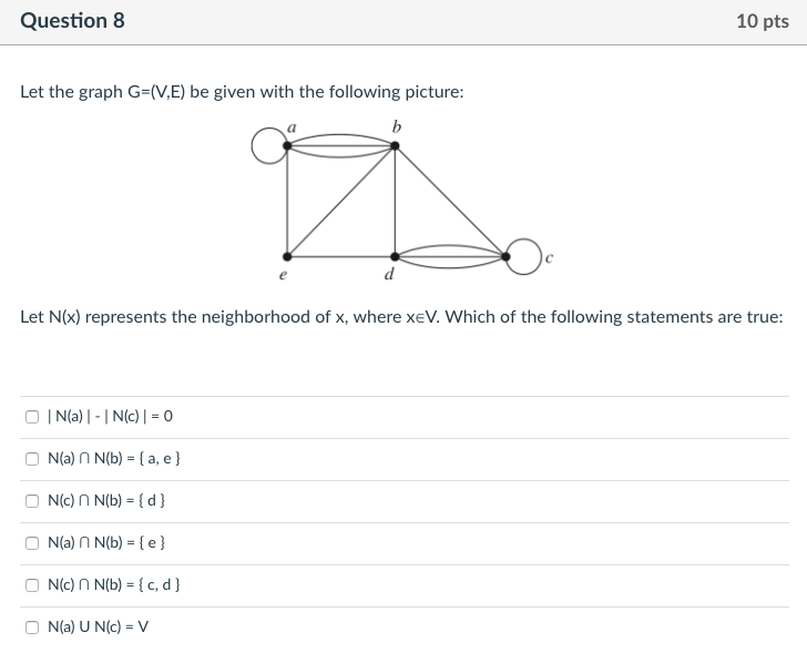Solved Question 8 10 Pts Let The Graph G V E Be Given W Chegg Com
