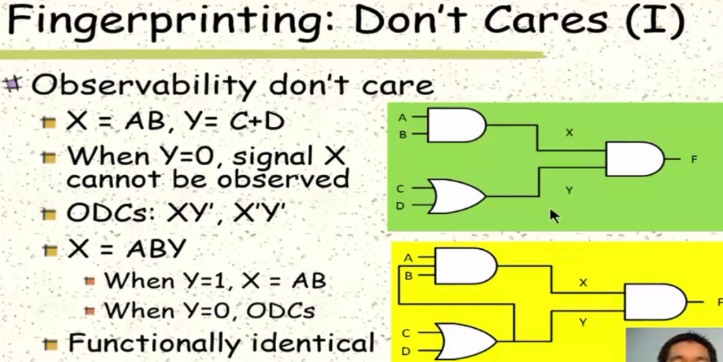 Fingerprinting: Dont Cares (I) # Observability dont care A- t When Y-O, siqnal X cannot be obšerved XABY When Y-1, X- AB When Y-o, ODCs Functionally identical