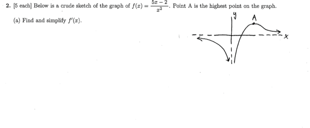 Solved 5x 2 2 15 Each Below Is A Crude Sketch Of The Gr