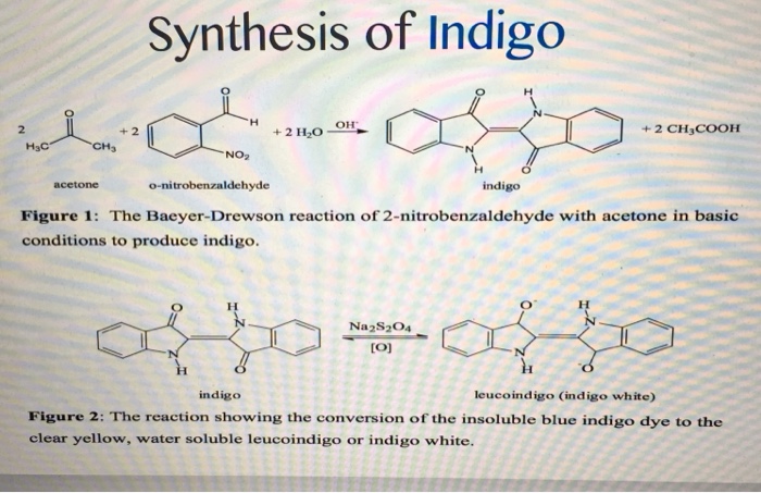 Solved: Synthesis Of Indigo + 2 +2 CH3COOH Acetone O-nitro... | Chegg.com