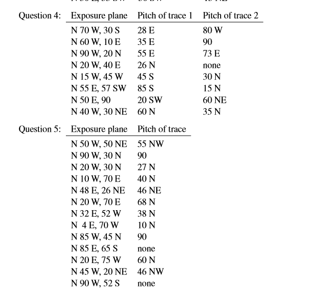 Solved For The Following Sets Of Measurements Analyze The Chegg Com