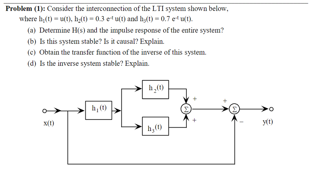 Solved Problem 1 Consider The Interconnection Of The L Chegg Com