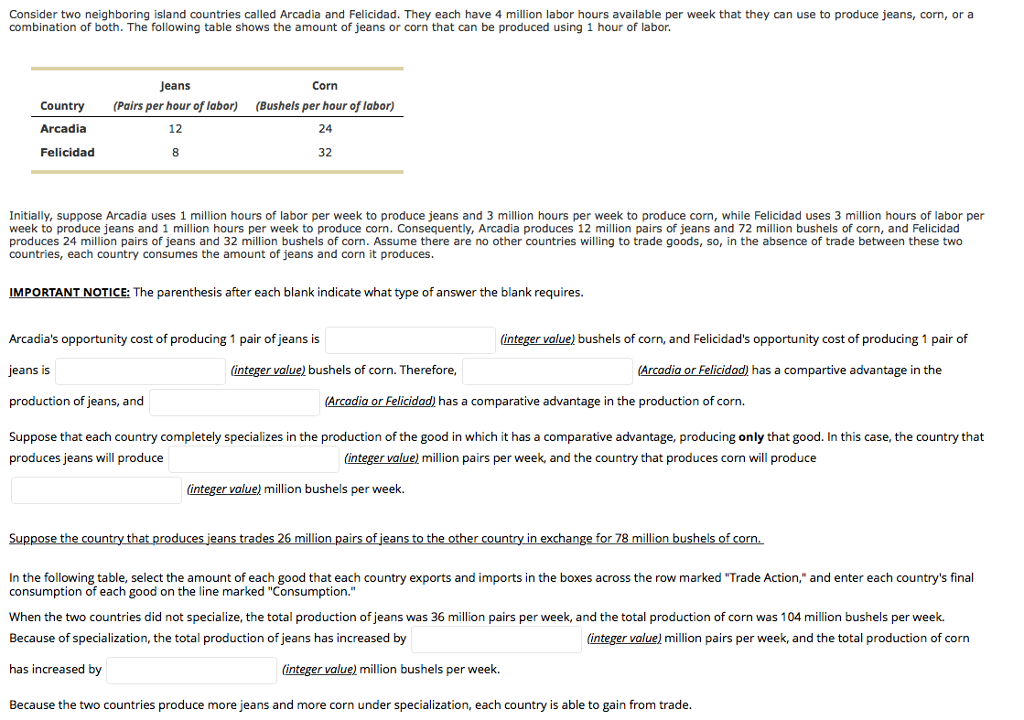 Consider two neighboring island countries called arcadia and felicidad. they each have 4 million labor hours available per week that they can use to produce jeans, corn, or a combination of both. the following table shows the amount of jeans or corn that can be produced using 1 hour of labor jeans corn country (pairs per hour of labor) bushels per hour of labor) arcadia felicidad 12 24 8 32 initially, suppose arcadia uses 1 million hours of labor per week to produce jeans and 3 million hours per week to produce corn, while felicidad uses 3 million hours of labor per week to produce jeans and 1 mlion hours per week to produce corn. consequently, arcadia produces 12 million pairs of jeans and 72 million bushels of corn, and felicidad produces 24 million pairs of jeans and 32 million bushels of corn. assume there are no other countries willing to trade goods, so, in the absence of trade between these two countries, each country consumes the amount of jeans and corn it produces important notice: the parenthesis after each blank indicate what type of answer the blank requires. arcadias opportunity cost of producing 1 pair of jeans is (integer value) bushels of corn, and felicidads opportunity cost of producing 1 pair of eans is integer value) bushels of corn. therefore, (arcadia or felicidad) has a compartive advantage in the production of jeans, and (arcadia or felicidad) has a comparative advantage in the production of corn. suppose that each country completely specializes in the production of the good in which it has a comparative advantage, producing only that good. in this case, the country that produces jeans will produce (integer value) million pairs per week, and the country that produces corn will produce integer value) million bushels per week. in the following table, select the amount of each good that each country exports and imports in the boxes across the row marked trade action, and enter each countrys final consumption of each good on the line marked consumption. when the two countries did not specialize, the total production of jeans was 36 million pairs per week, and the total production of corn was 104 million bushels per week. because of specialization, the total production of jeans has increased by has increased by (integer value) million pairs per week, and the total production of corn (integer value) million bushels per week. because the two countries produce more jeans and more corn under specialization, each country is able to gain from trade