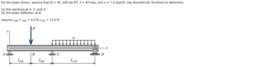 Solved For The Beam Shown Assume That Ei 90 000 Kip Ft2