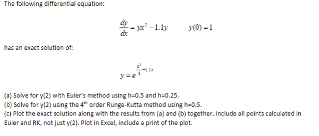 Solved The Following Differential Equation Dy Dx Yx 2 Chegg Com
