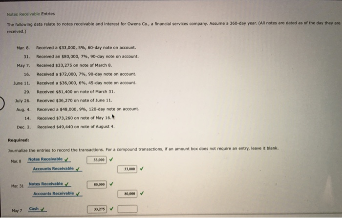 Solved Notes Receivable Entries The Following Data Relate To Chegg Com