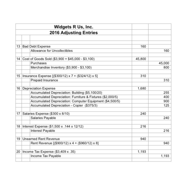 Solved: Prepare A Classified. Comparative Balance Sheet Fo ...