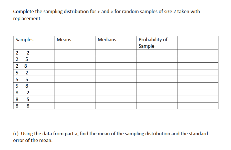 Size 0 essay 08 picture