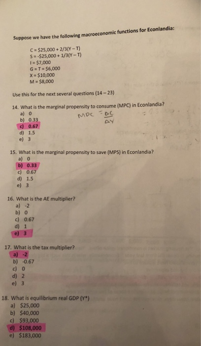 Solved Suppose We Have The Following Macroeconomic Functi Chegg Com