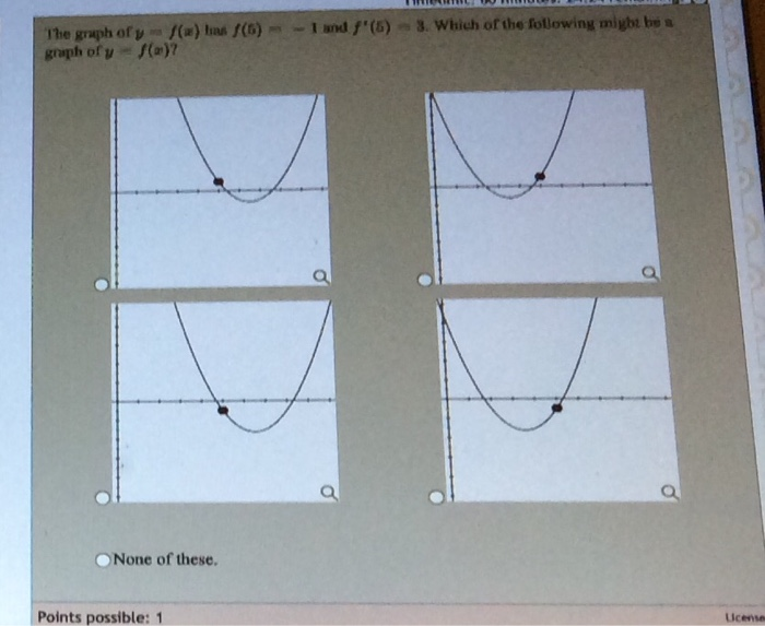 Solved 3 Which Of The Following Migbt Bea The Graph Of Y Chegg Com