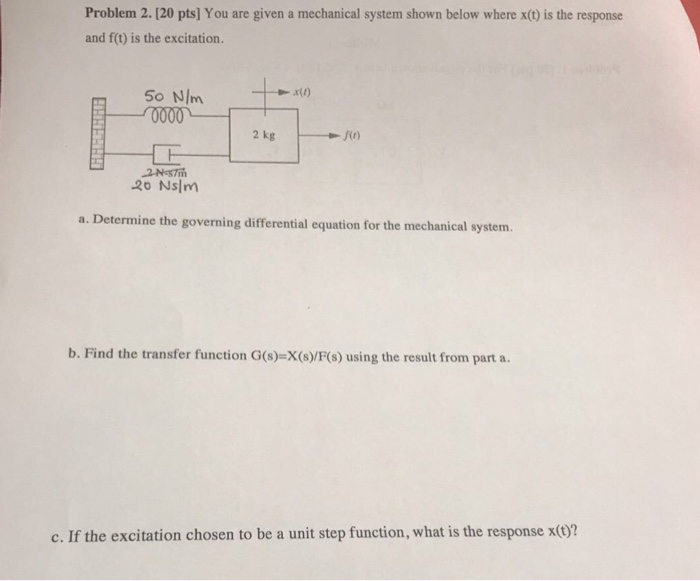 Solved Problem 2 Pts You Are Given A Mechanical Sys Chegg Com