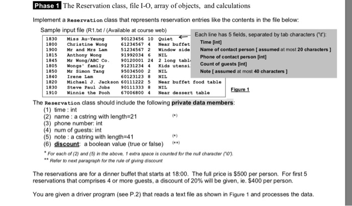 Phase 1 The Reservation class, file I-O, array of objects, and calculations Implement a Reservation class that represents res