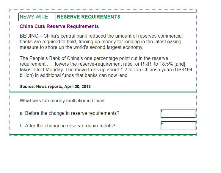 Solved News Wire Reserve Requirements China Cuts Solved News Wire Reserve Requirements China Cuts