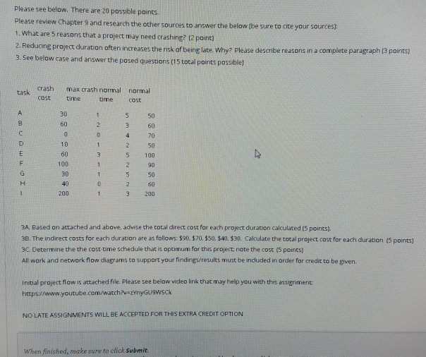 Please see below. There are 20 possible points Please review Chapter 9 and research the other sources to answer the below (be