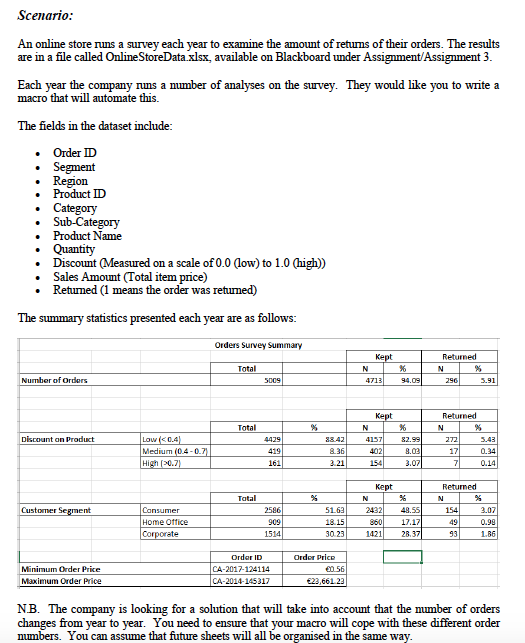 (Solved) : Need Help Excel Vba Question Basic Vba 101 ...