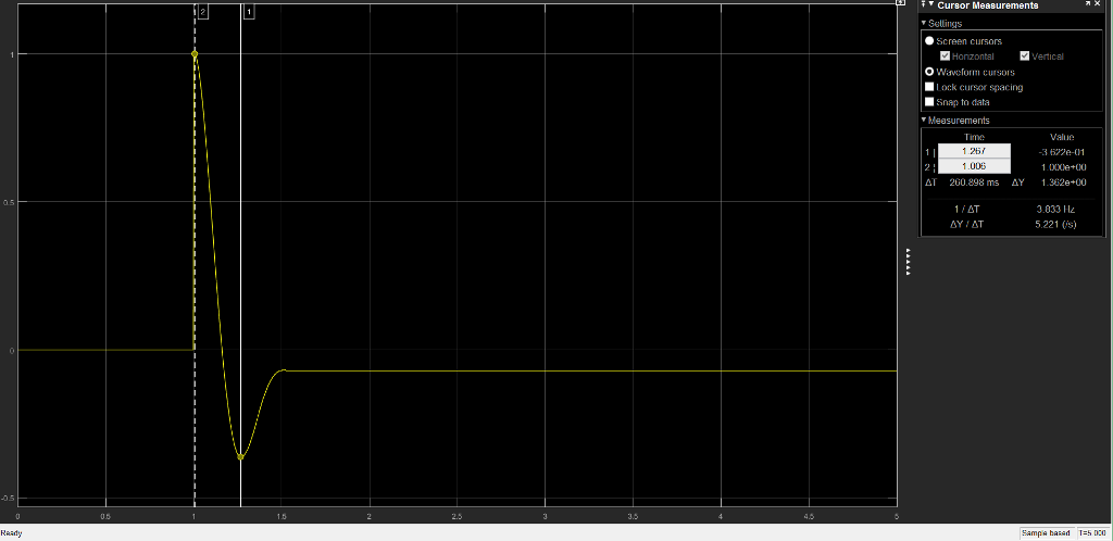 Menu The Settings Select And Scope, The Solved: In ... Expand