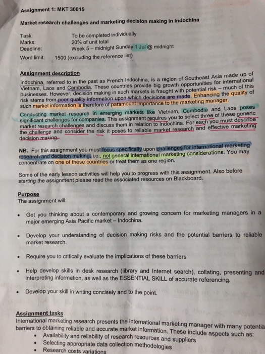 essay how write it gif