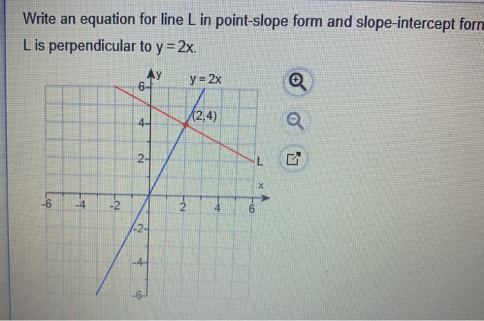 Solved Write An Equation For Line L In Point Slope Form And Chegg Com