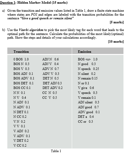 Question 1 Hidden Markov Model 15 Marks A Give Chegg Com