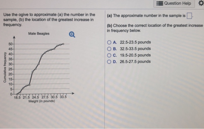 Question Help Use The Ogive To Approximate A The Chegg 