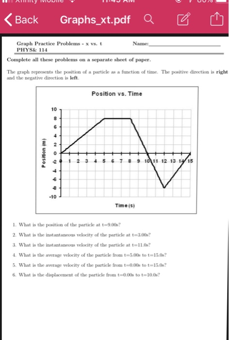 Solved You Don T Have To Do Every Single Problem I Would Chegg Com