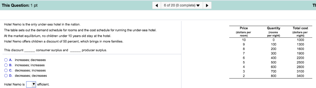 Solved This Question 1 Pt 6 Of 20 0 Complete Hotel Nem