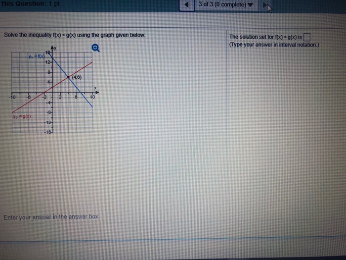 30f 3 0 Complete Solve The Inequality F X G X Chegg Com