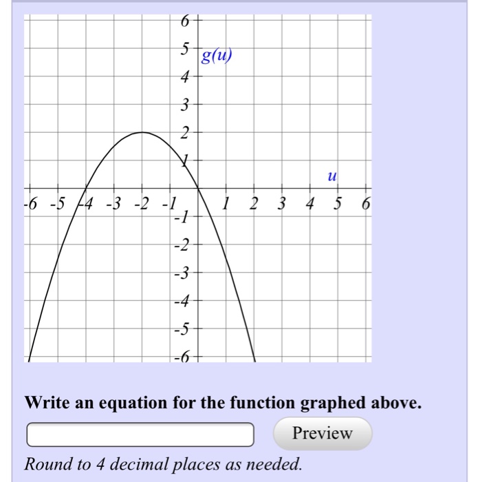 Solved Su 4 1 4 5 Write An Equation For The Function