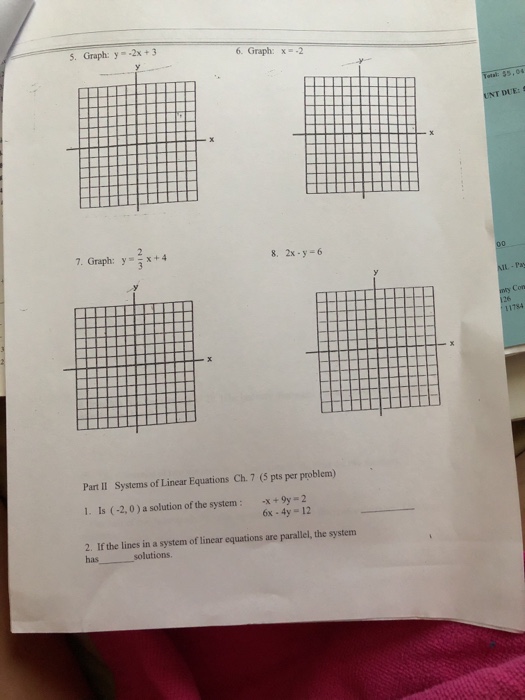 Graph Y 2x 3 6 Graph X 2 55 04 Unt Due 7 Chegg Com