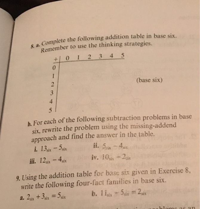 Solved Complete The Following Addition Table In Base Six