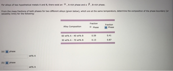 For Alloys Of Two Hypothetical Metals A And B There Chegg 