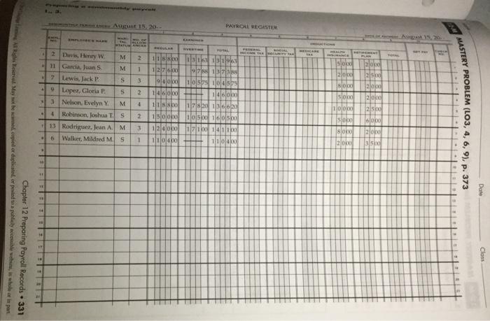 Mastery Problem Preparing A Semimonthly Payroll Lo3 Chegg 