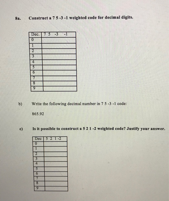 8a Construct A 75 3 1 Weighted Code For Decimal Chegg Com