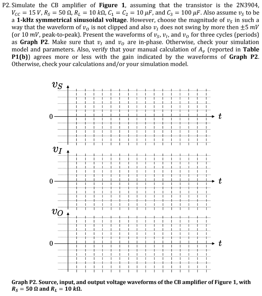 Solved Pl. Consider the CB amplifier of Figure 1, for which | Chegg.com
