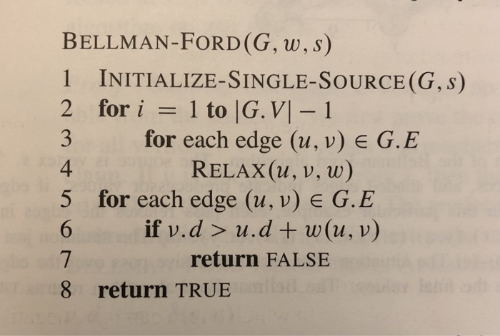 Solved Please Implement Bellman Ford Algorithm Using Python 3 Negative Weight Cycles Method Retur Q