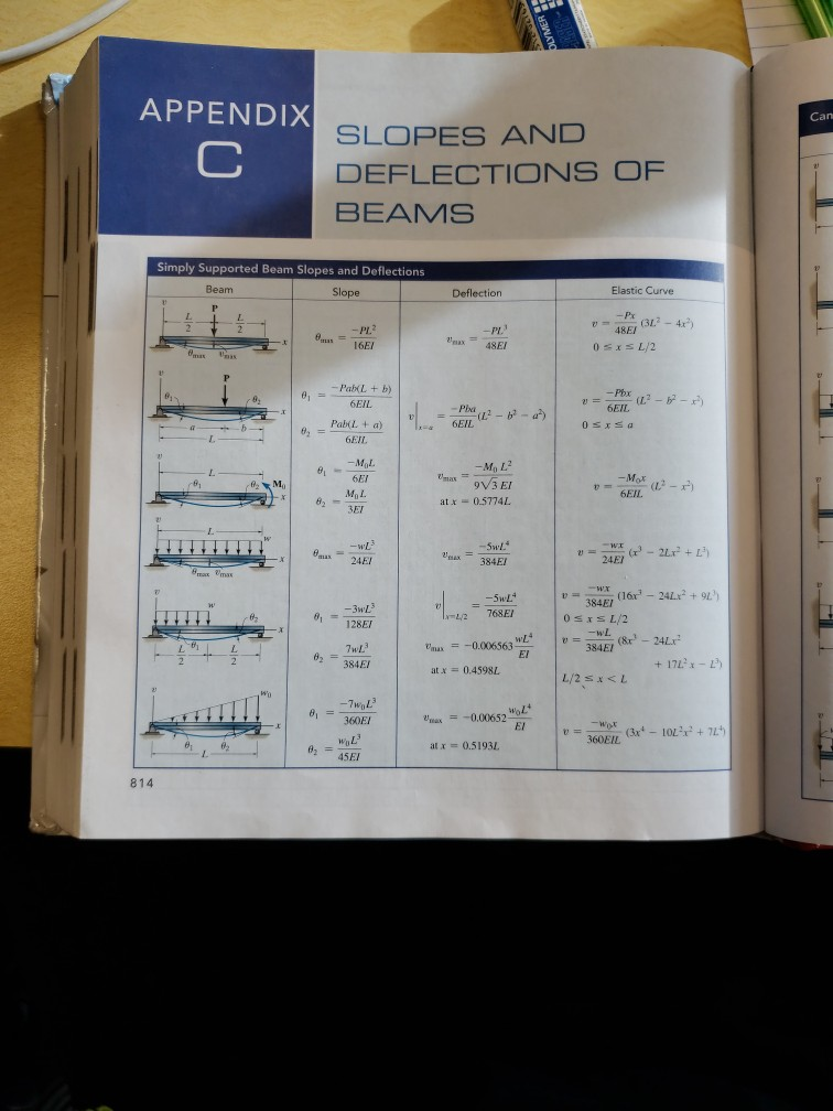 Diario del ferrocarril eléctrico . FIG. 2—COMPROBADOR DE FUSIBLES PORTÁTIL  CON INCLINEDCONTACTS cance el peso hasta tal punto que puede ser  autotransportado fácilmente de un lugar a otro. El aparato que