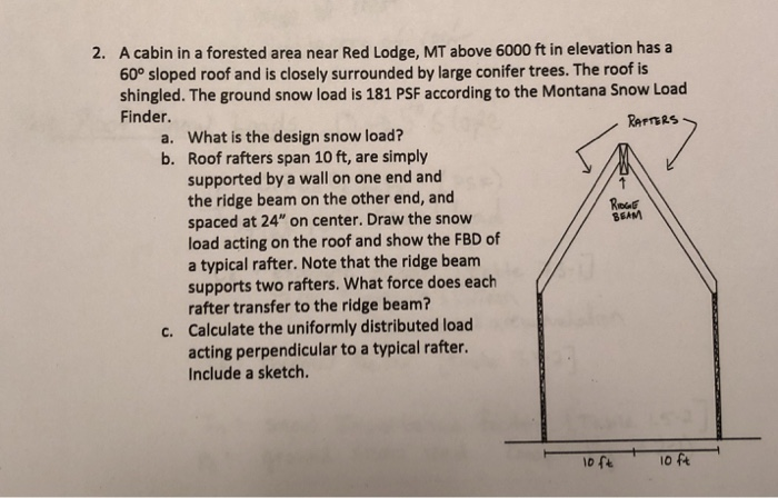 A Cabin In A Forested Area Near Red Lodge Mt Abov Chegg Com