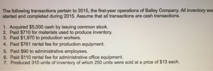 The following transactions pertain to 2015, the first-year operations of Bailey Company. All inventory war and comple uing 1. Acquired $5,000 cash by issuing common stock. 2. Paid $710 for materials used to produce inventory. 3. Paid $1,970 to production workers. 4. Paid $761 rental fee for production equipment. 5. Paid $90 to administrative employees. 6. Paid $110 rental fee for administrative office equipment. 7. Produced 310 units of inventory of which 250 units were sold at a price of $13 each.
