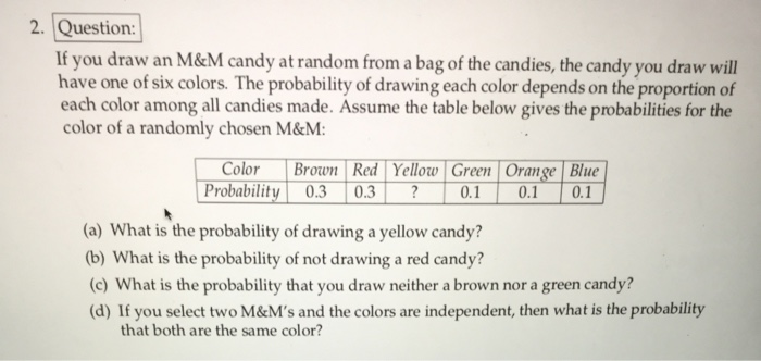 Solved Question 7 1 pts Colorblindness is an X-linked trait